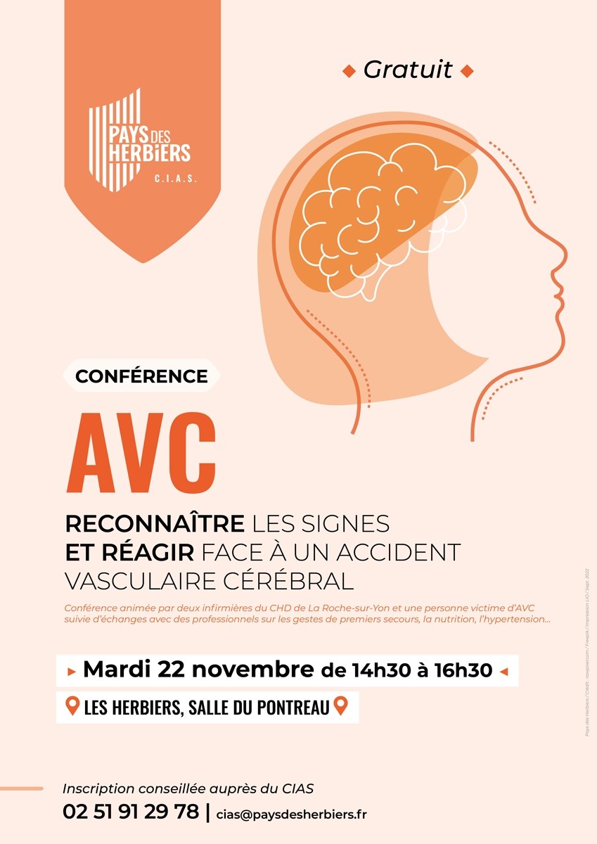 AVC, Prévenir Et Agir, Qu’est-ce Qu’un AVC Et Quels En Sont Les ...