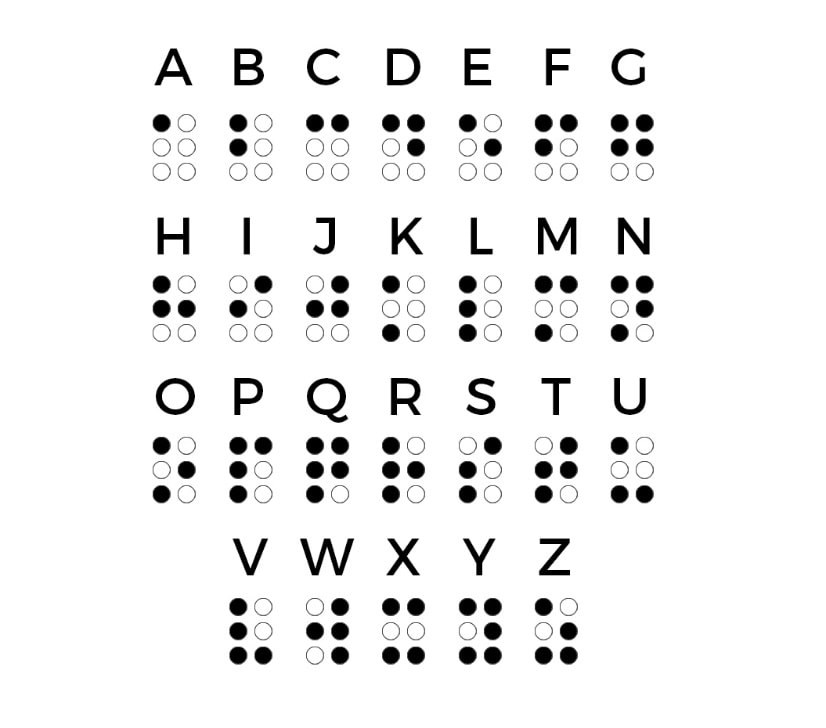 alphabet braille © AVH44