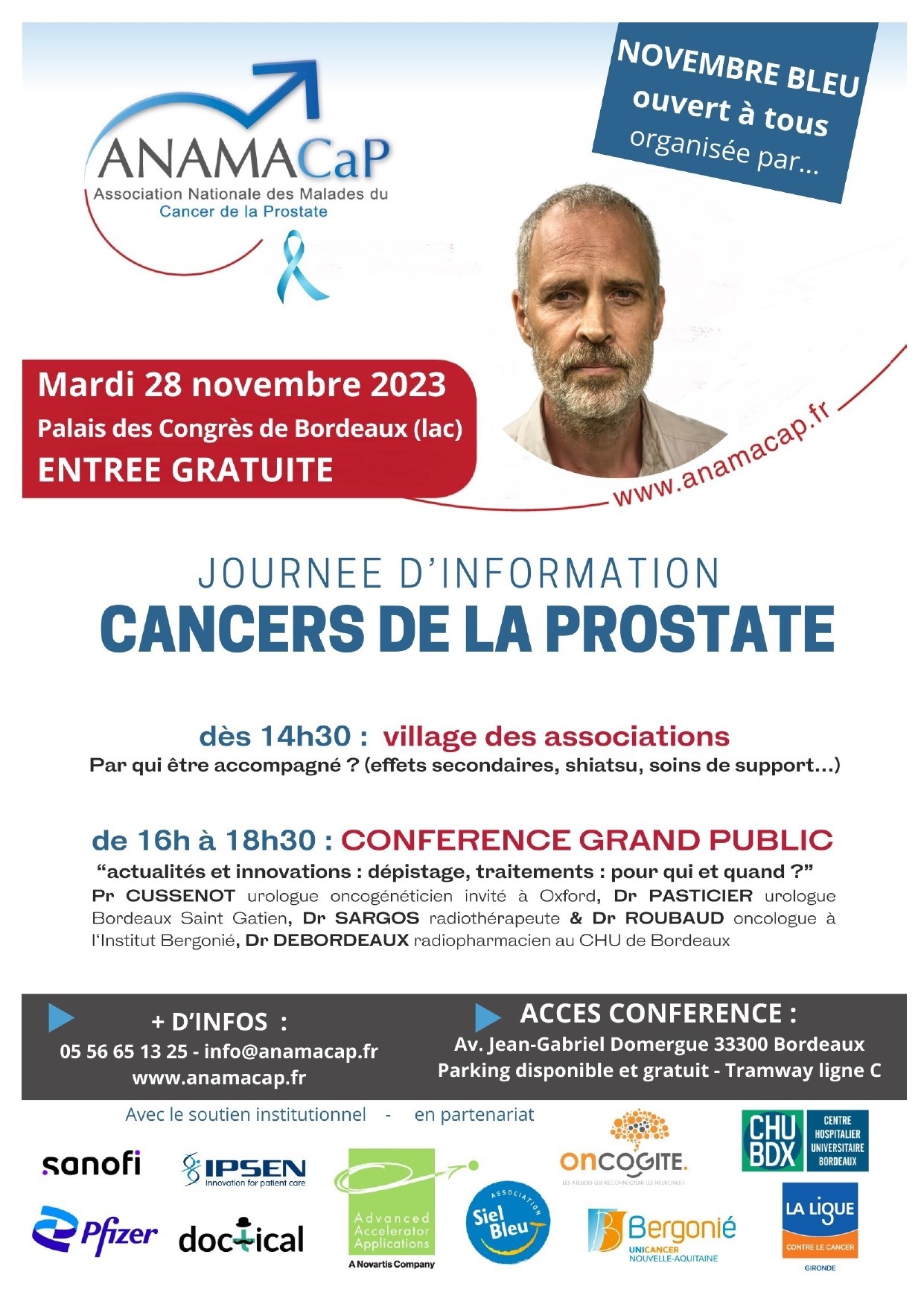 Cancer De Prostate : Actualités et innovations
